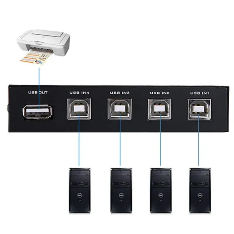 سوییچ پرینتر V-NET USB SWITCH 4PORT